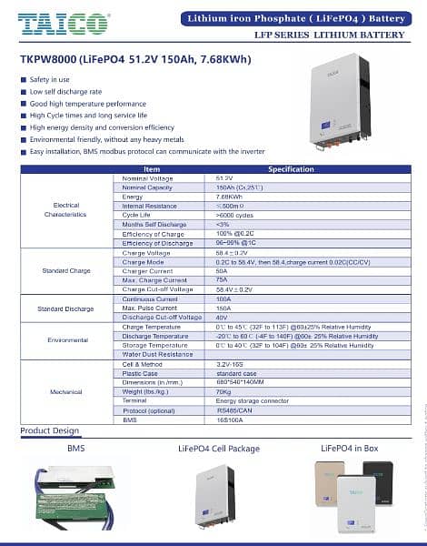 lithium iron phosphate battery 0