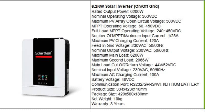 solarthan hybrid inverters (on/off grid) 1