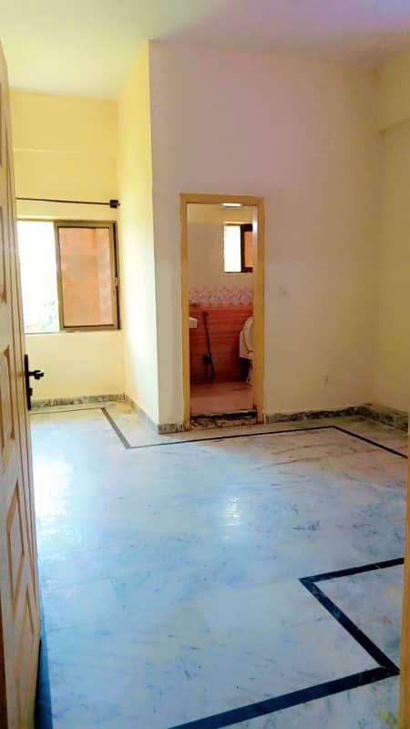 2 BEDROOM APARTMENT FOR RENT WITH GAS IN CDA APPROVED SECTOR F 17 MPCHS ISLAMABAD 7