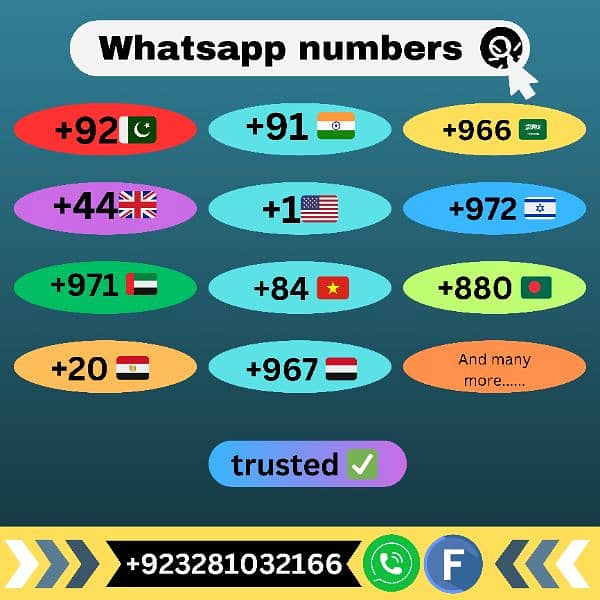 Whatsapp Numbers 0