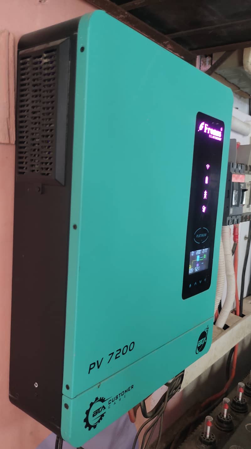 Solar Inverter Fronus PV-7200. 7