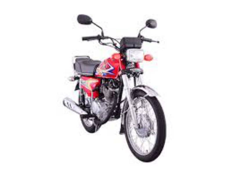 honda125 2020 1