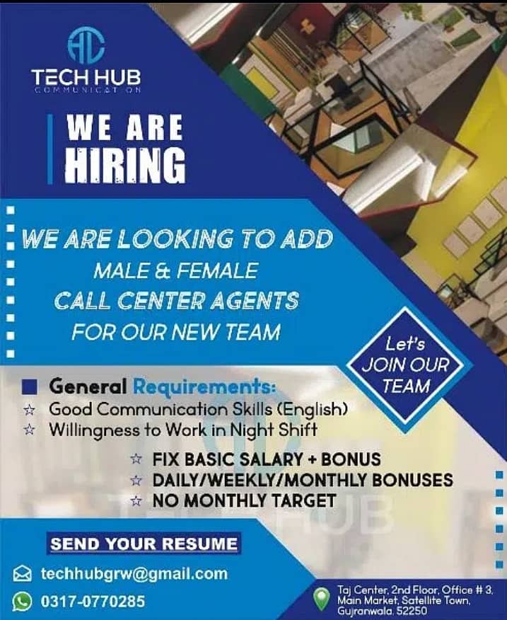 Call Center Agents(MALE n Female) 0