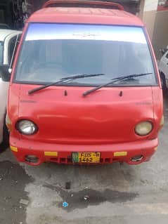 Hyundai shahzor model 2008 outside pants inside original