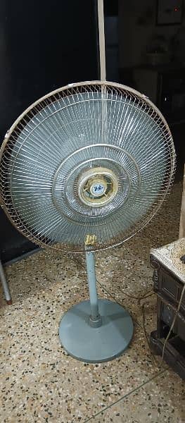 floor fan 3