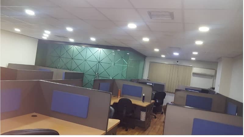 Fully Furnished Area 850 Square Feet Office Available For Rent Real Pictures in Main Boulevard Road Gulberg 3 Lahore 5