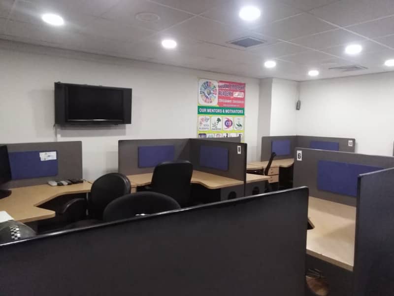 Fully Furnished Area 850 Square Feet Office Available For Rent Real Pictures in Main Boulevard Road Gulberg 3 Lahore 8