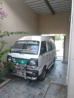 Balan 2017
Total genuine
like new sargodha