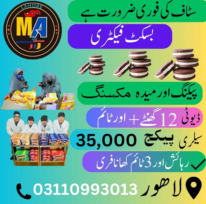 Biscuits Factory Jobs Lahore| Lahore Helper Jobs 1