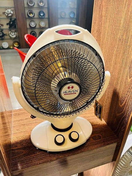 Electric heater (Halogen heater) 1