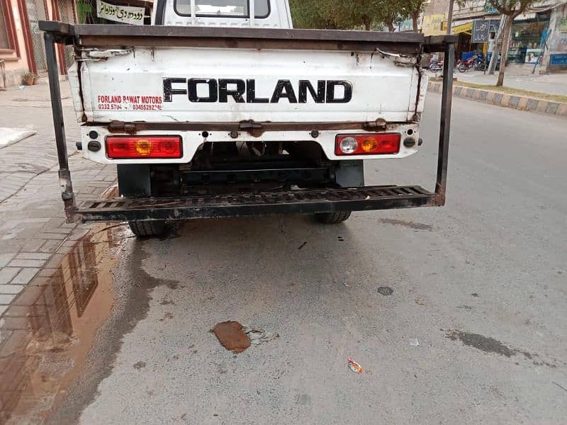 FORLAND C19 FOR SALE 7