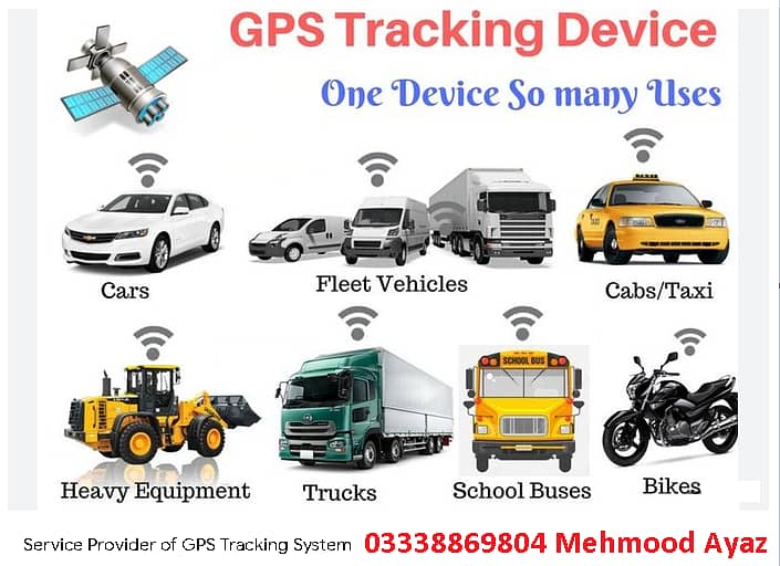 Car Bike GPS Tracker Pin location Service Finder - Toyota Suzuki Honda 0