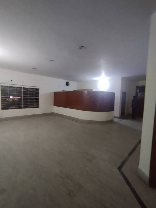 Kanal upper portion available for rent 3