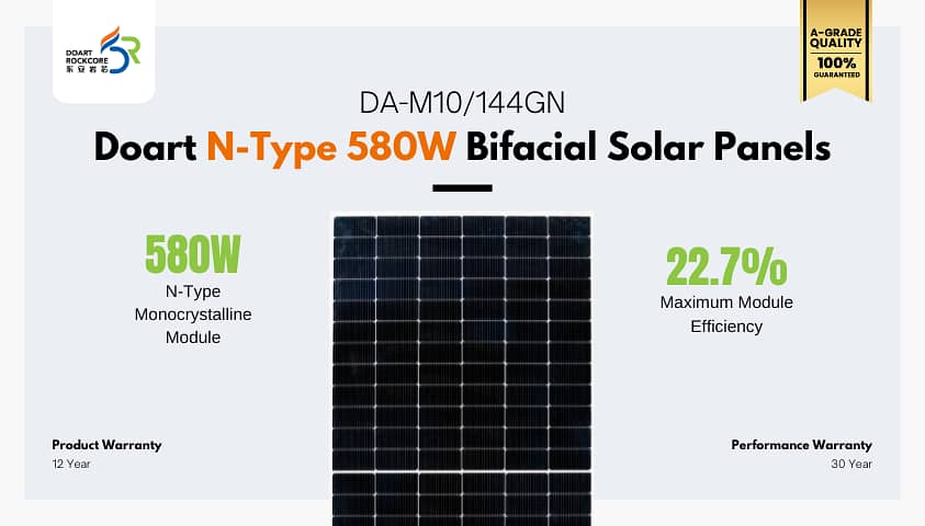 Doart 580W N-type Bifacial Solar Panels - TOPCon Technology 2