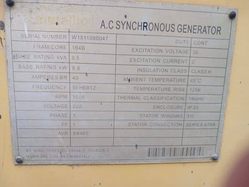 generator running condition 3