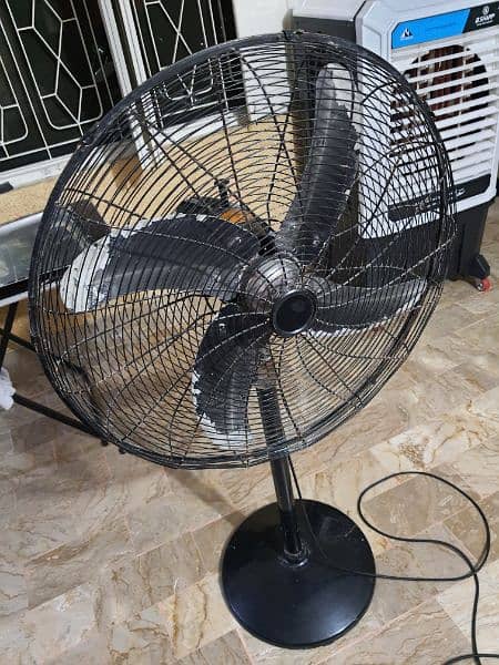 Pedestal Fan For seal 1