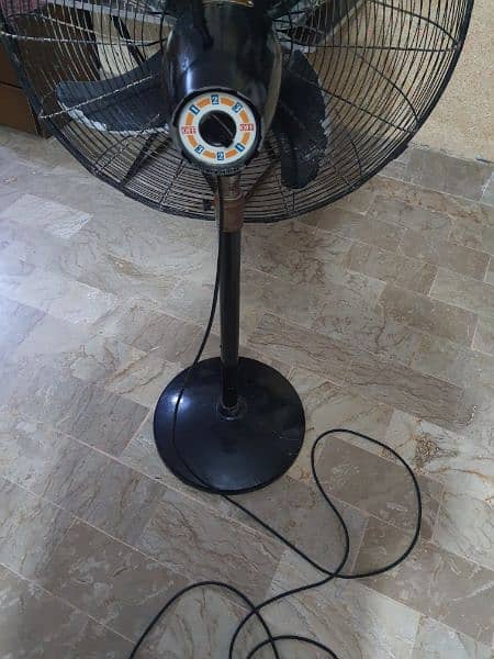 Pedestal Fan For seal 2