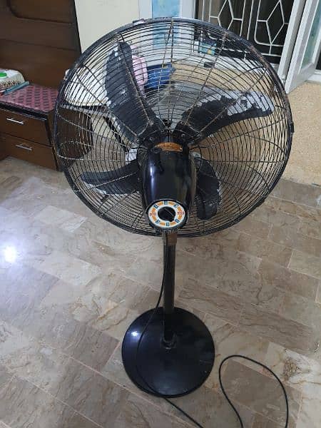 Pedestal Fan For seal 3