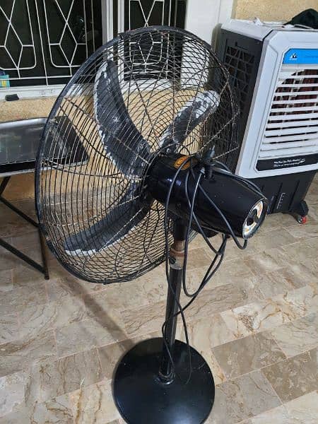 Pedestal Fan For seal 5