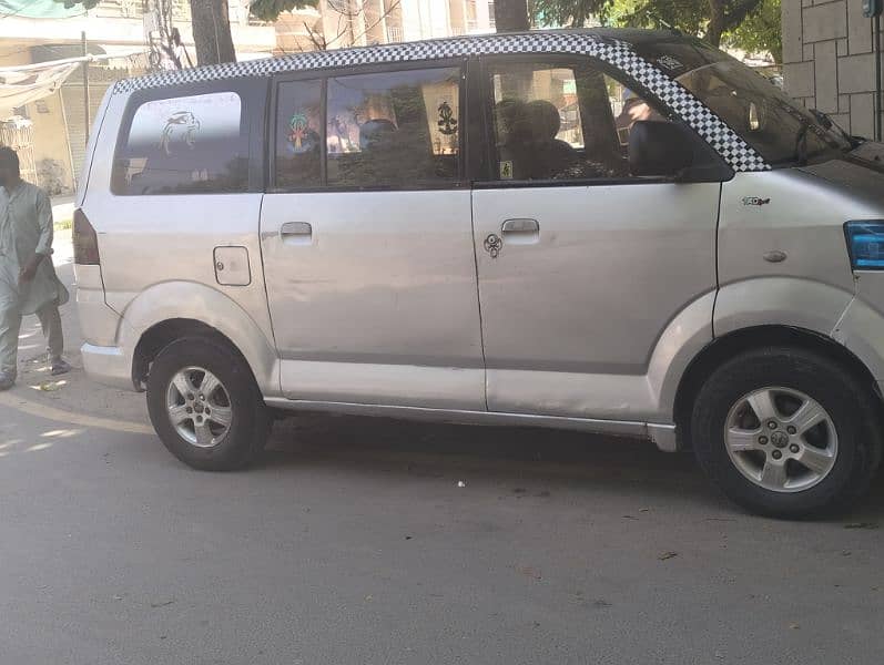 Suzuki APV 2006 8