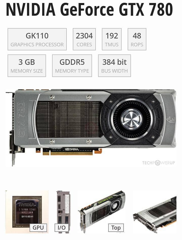 Gtx graphic card 0