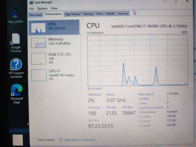 HP 840 G1 Core i7 4th gen 1