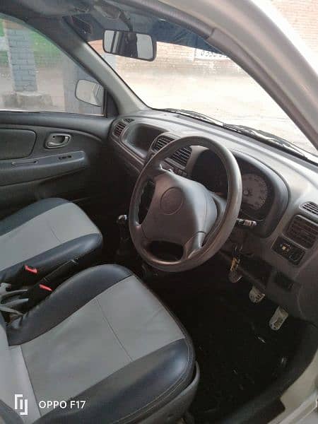 Suzuki Alto 2003 6