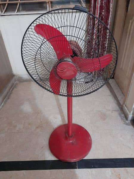 DC Fan for sale 0