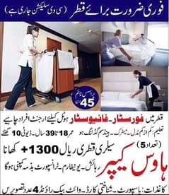 job available in Qatar