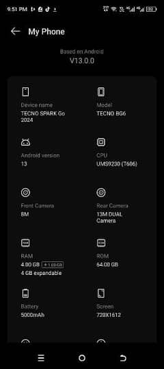 TECNO SPARK GO 2024 0