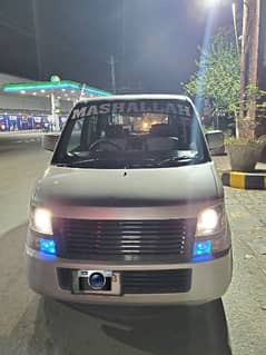 Suzuki Wagon R 2013