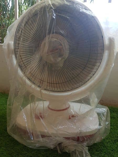 Electric fan heater 1