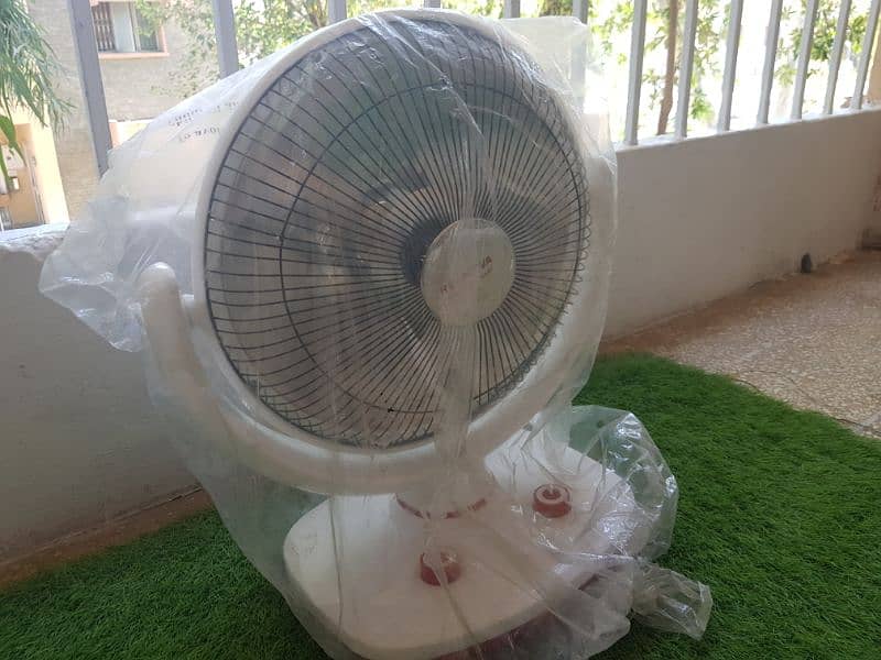 Electric fan heater 2