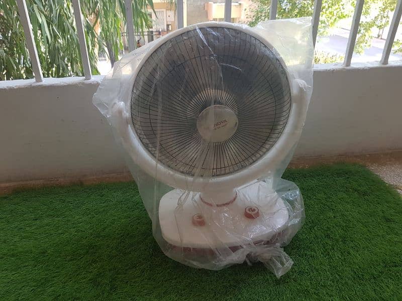 Electric fan heater 4