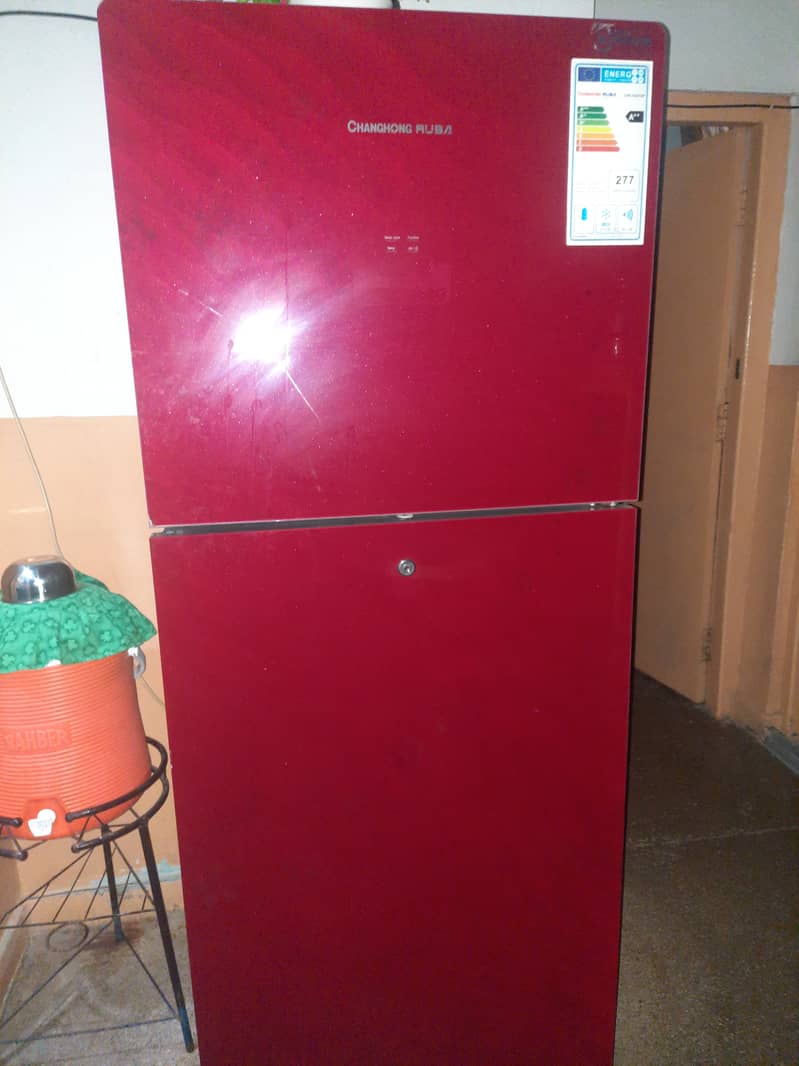 CHANGHONG RUBA DC INVERTER JUMBO SIZE 5