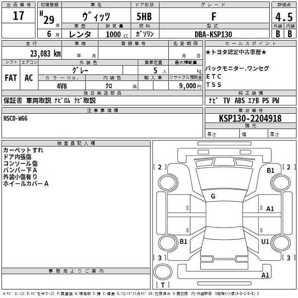 Toyota Vitz 2017 2