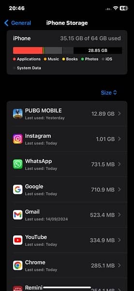 iPhone XR non pta 96% battery health 64gb 5