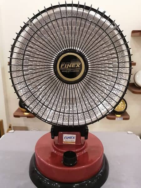 Electric heater 3