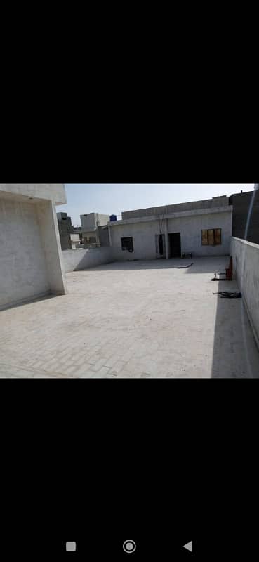 SECTOR 11-A BEAUTIFUL GROUND PLUS ONE HOUSE NORTH KARACHI 2