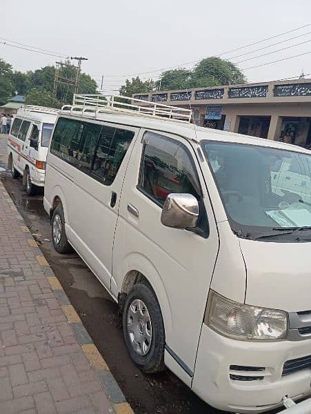 Toyota hiace for sale 03229711383 3