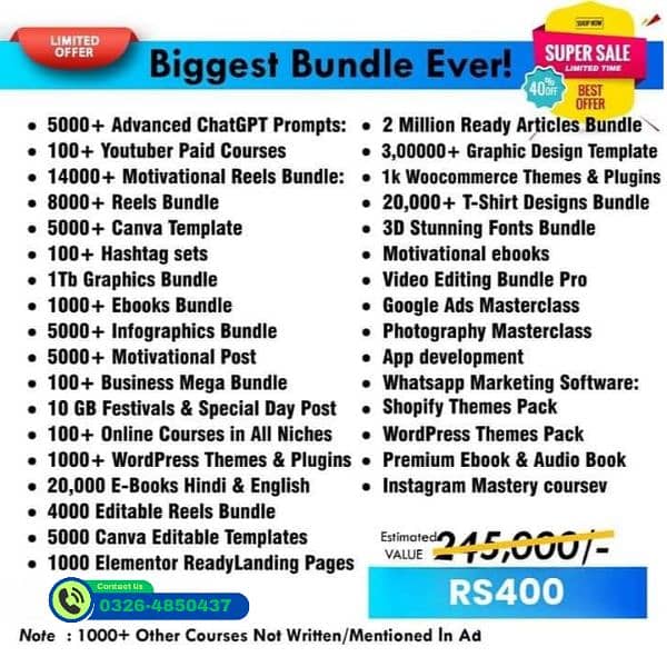 2000+ Digital Products Mega Bundle Pack 0