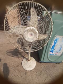 small pedestal Fan 0