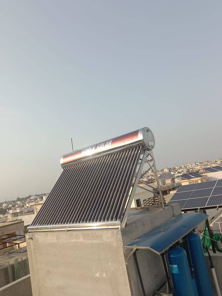 Eimex Hybrid Solar Geyser: Sustainable solar Water Heating for Everyon 9