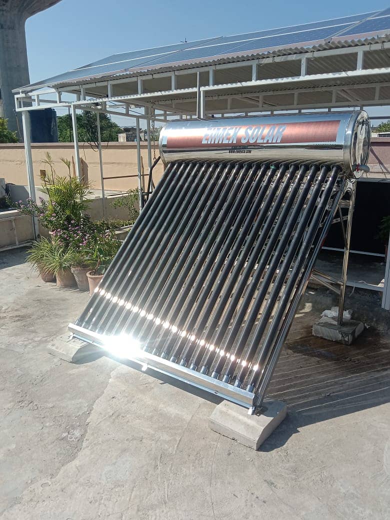 Hybrid Solar Geysers – Reliable and Efficient Beat the Gas Crisis 1