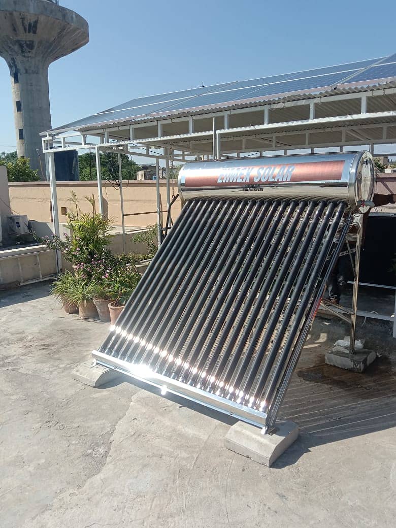 Hybrid Solar Geysers – Reliable and Efficient Beat the Gas Crisis 4