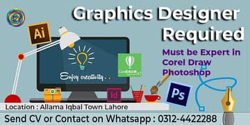 Graphics Designer Required at Cosmetics Company