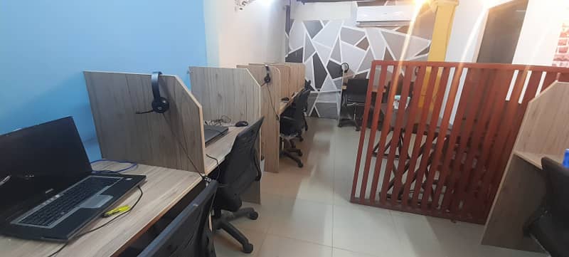 Furnished office for rent in model town link road 1