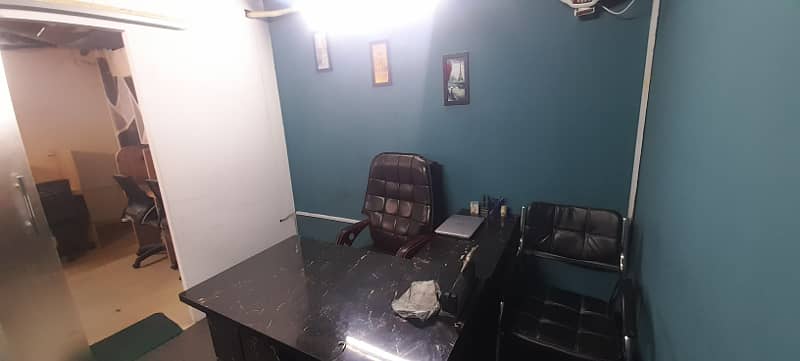 Furnished office for rent in model town link road 4