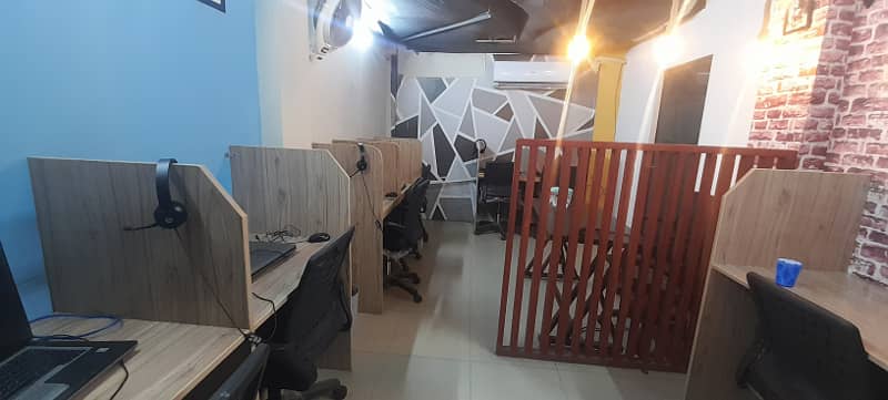 Furnished office for rent in model town link road 5