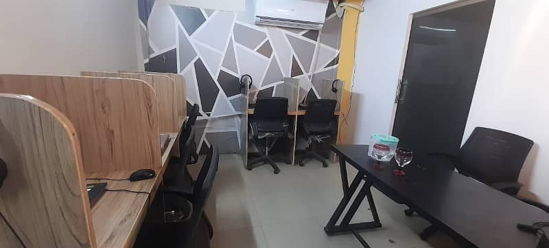 Furnished office for rent in model town link road 6